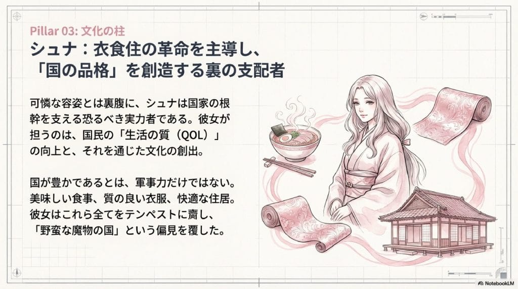 転生したらスライムだった件