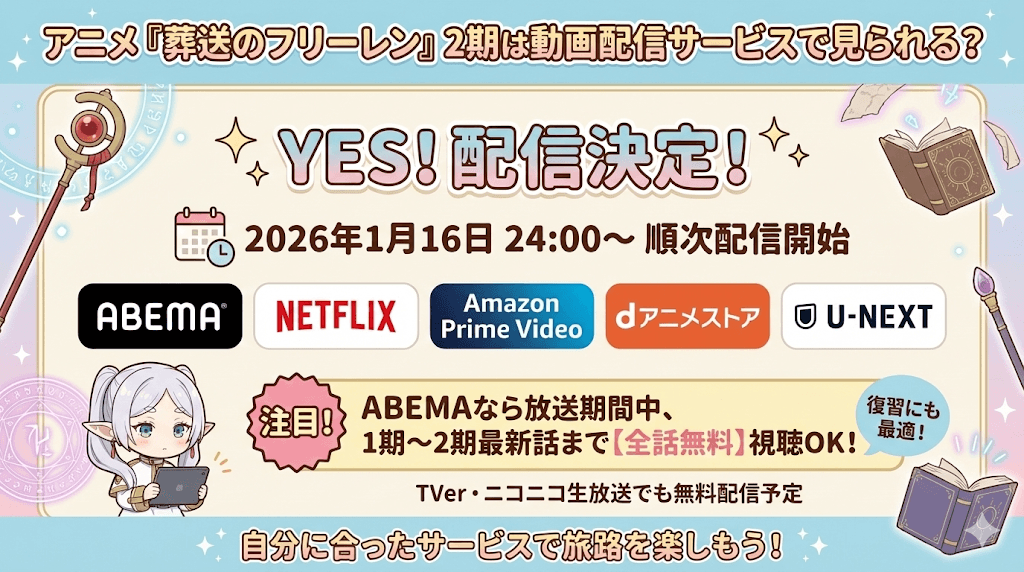 葬送のフリーレンあらすじ簡単第２期