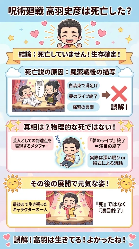 呪術廻戦の高羽は生きてる？術式と強さや最後の相方を徹底解説