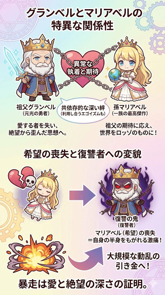 転スラのマリアベル死亡の真相！ユウキに殺された理由と最期を解説