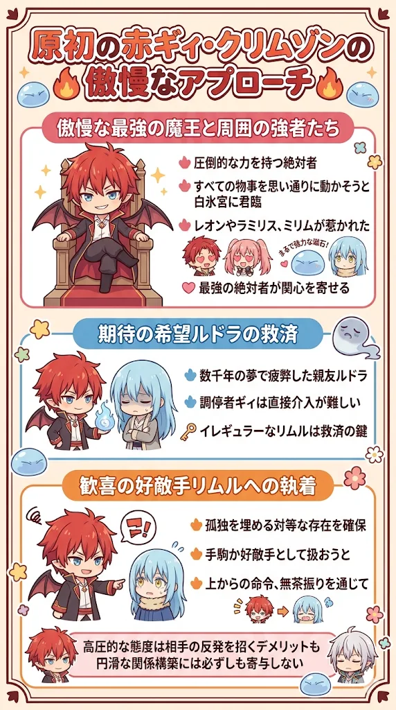 転スラ】ギィとディアブロがリムルを求める深い理由とは | アニメ漫画